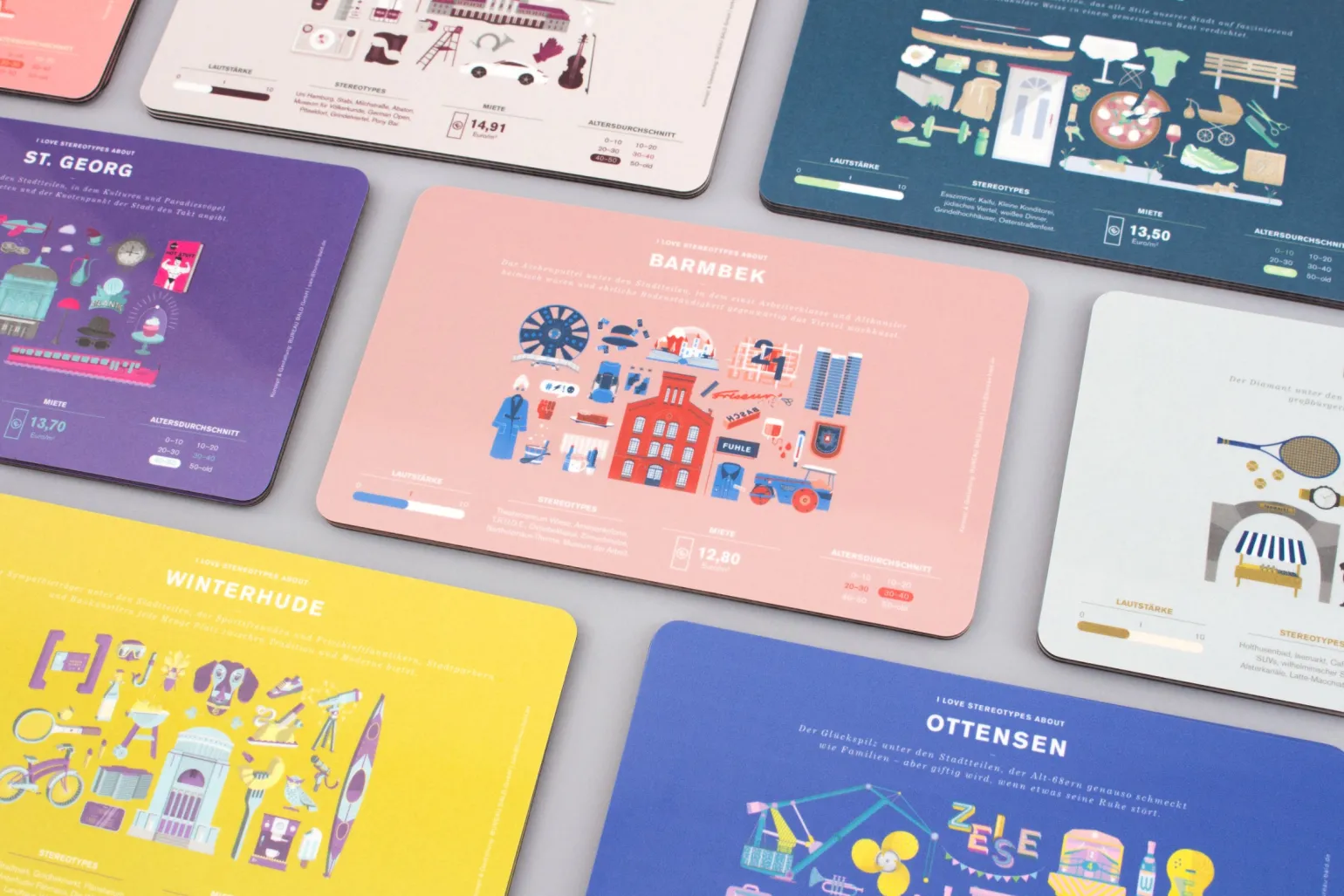 Frühstücksbrett "Rotherbaum" - Bureau Bald